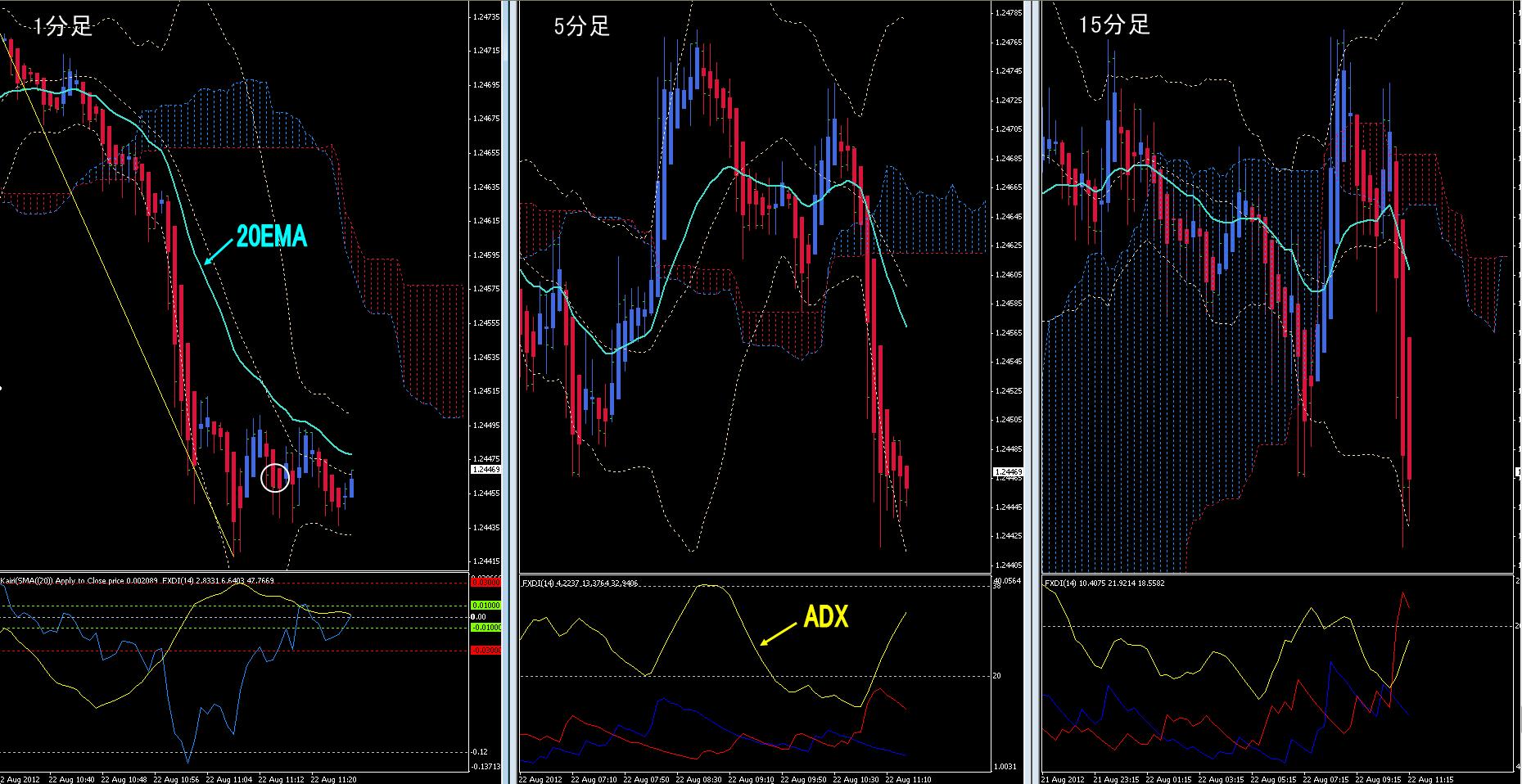 <%traderush%>