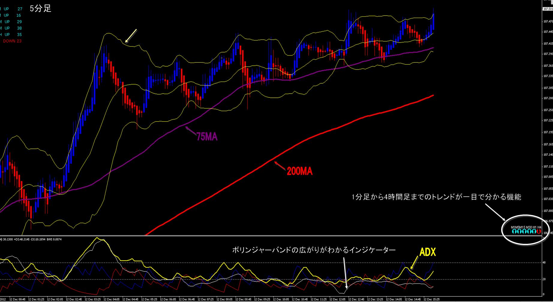 <%24optionHighLow%>