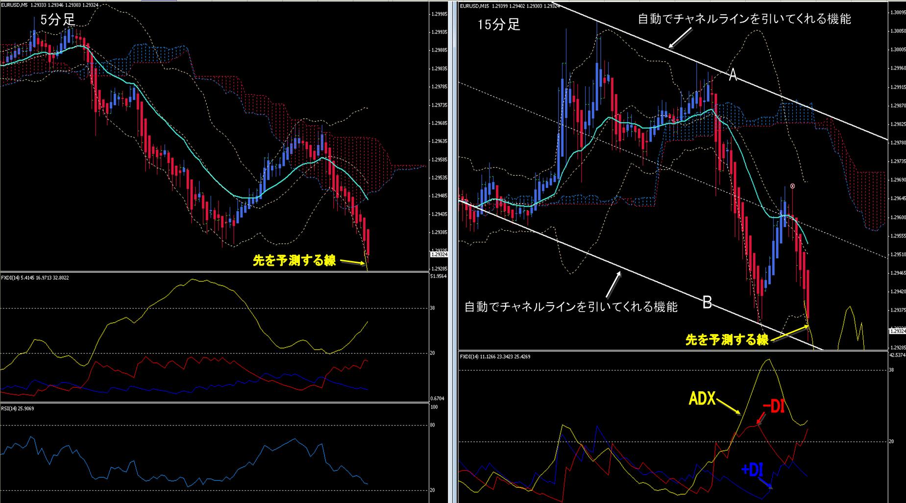 <%24optionHighLow%>